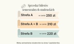 bilet semestralny