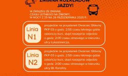 zmiana rozkładu jazdy w związku ze zmiana czasu