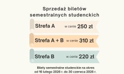 bilety semestralne studenckie