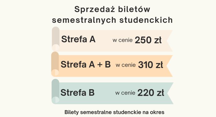 bilety semestralne studenckie