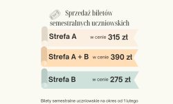 sprzedaż biletów semestralnych uczniowskich