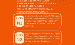 Zmiana rozkładów jazdy