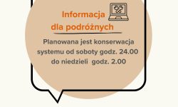konserwacja systemu
