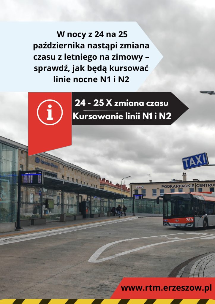 Zmiana czasu z letniego na zimowy
